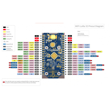 Tracker Lorawan 433mhz OLED Bluetooth WIFI