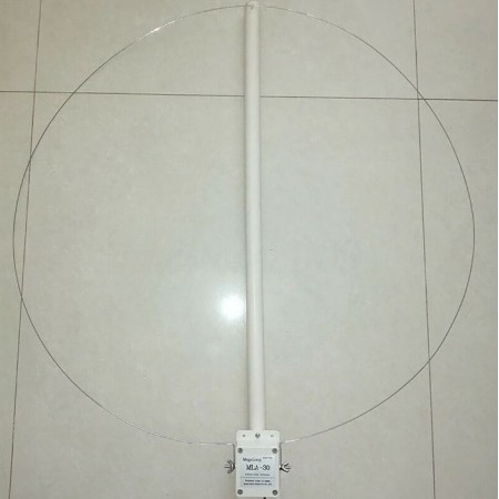 antenne loop rx sdr