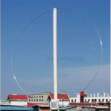 antenne extérieur SDR