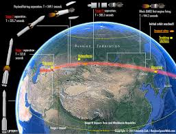 Comment Recevoir Le Satellite Elektro-L3 en France